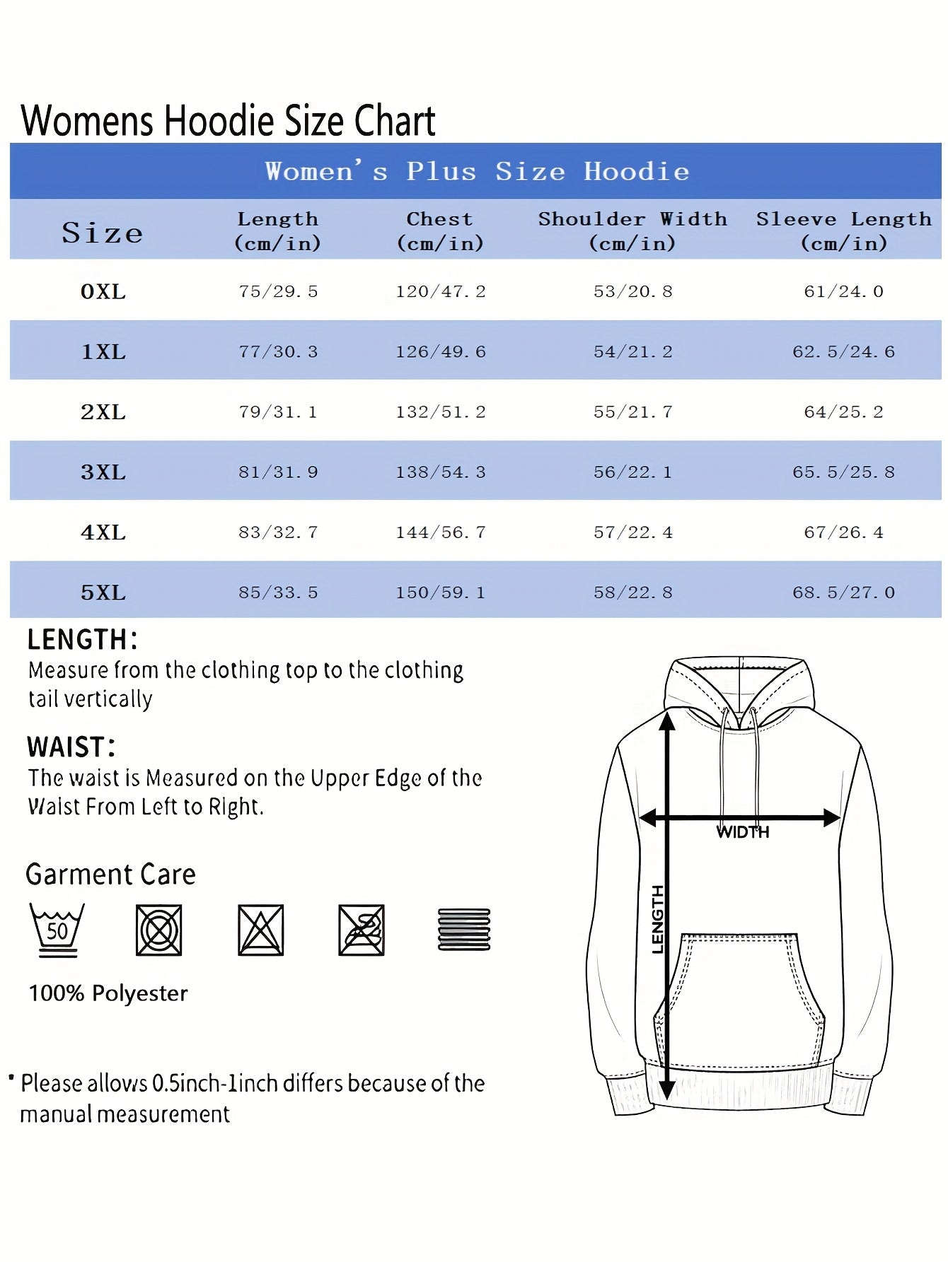 description_selected2